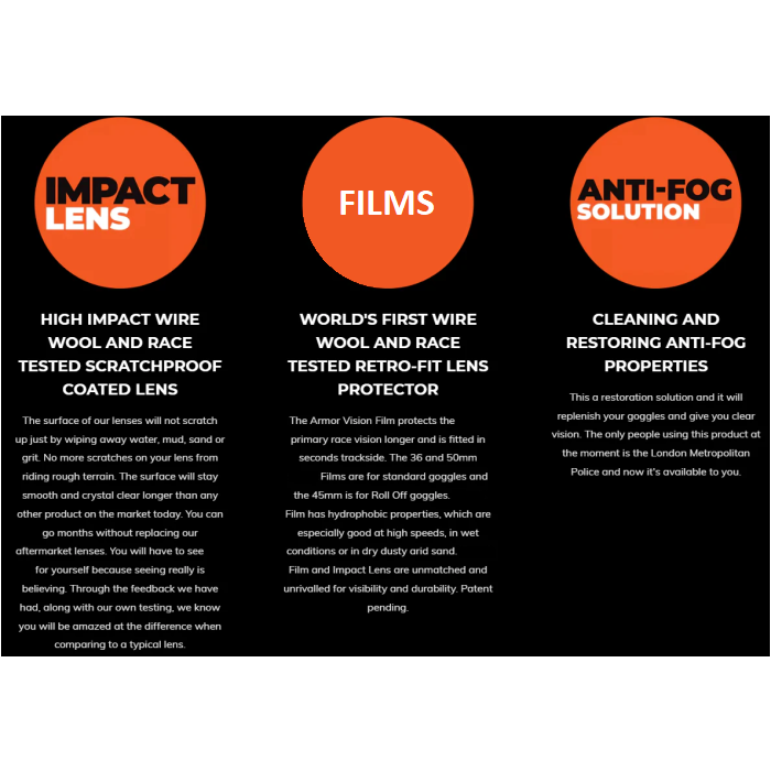 Armor Vision Lens 100% Gen2 - Roll Off